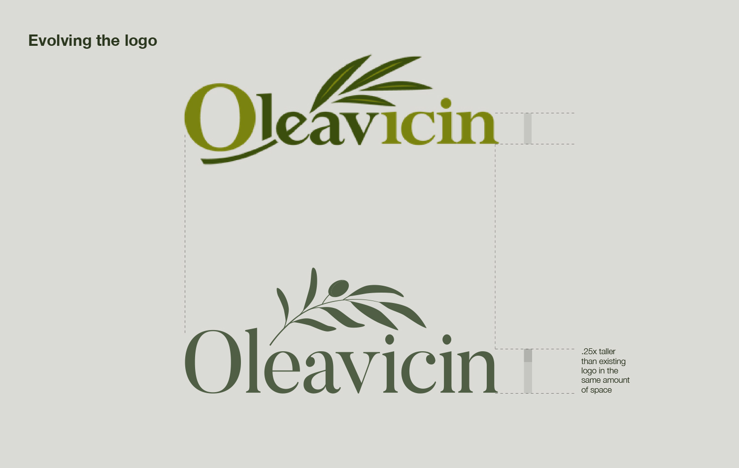 Oleavicin — 02